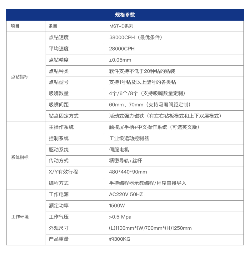 羺Զ